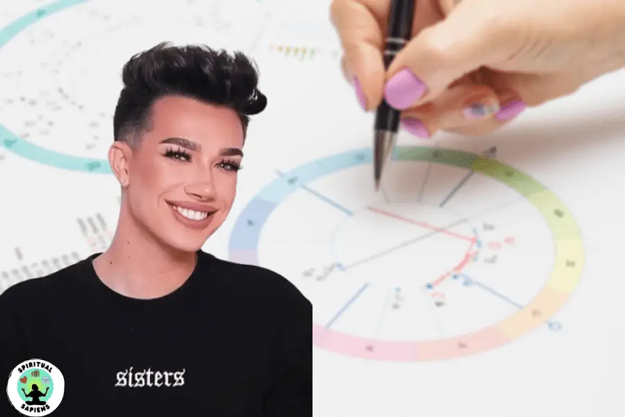 James Charles – Full And Extended Birth Chart