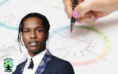 A$AP Rocky – Full And Extended Birth Chart