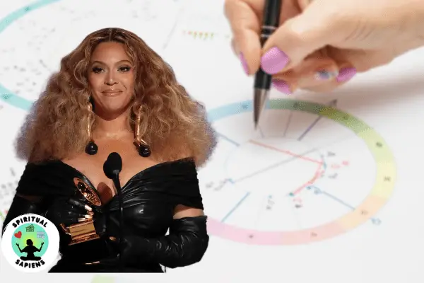 Beyoncé – Full And Extended Birth Chart