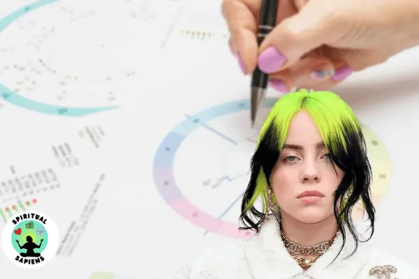 Billie Eilish – Full And Extended Birth Chart