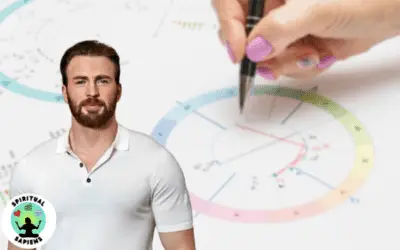 Chris Evans – Full And Extended Birth Chart