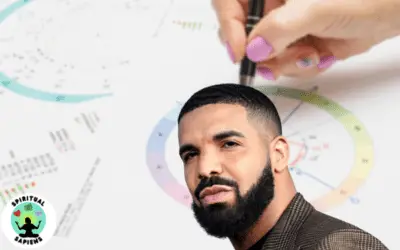 Drake – Full And Extended Birth Chart