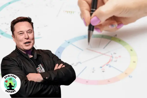 Elon Musk – Full And Extended Birth Chart