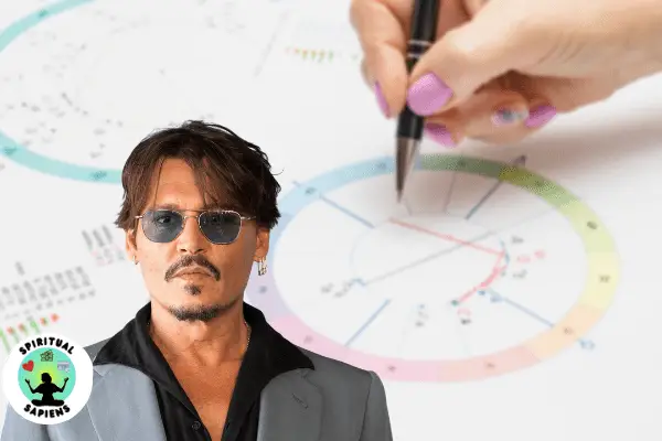 Johnny Depp – Full And Extended Birth Chart
