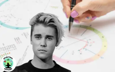 Justin Bieber – Full And Extended Birth Chart