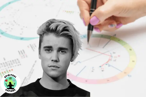 Justin Bieber – Full And Extended Birth Chart