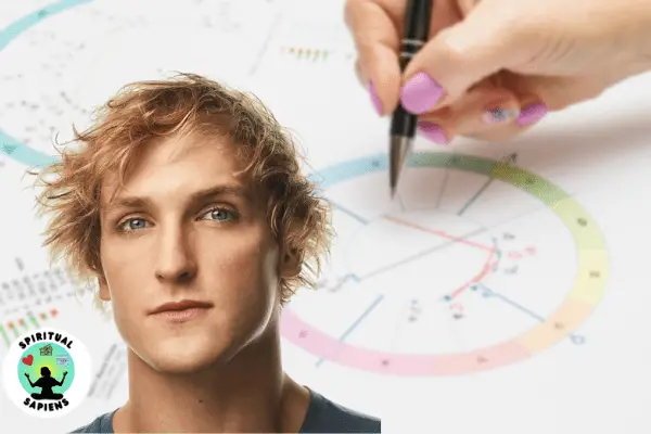 Logan Paul – Full And Extended Birth Chart