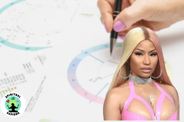 Nicki Minaj – Full And Extended Birth Chart