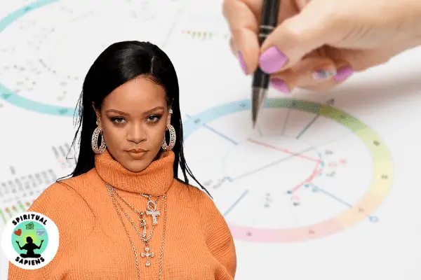 Rihanna – Full And Extended Birth Chart