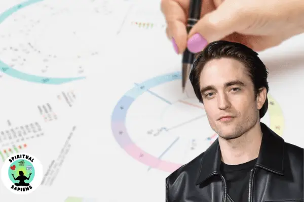 Robert Pattinson – Full And Extended Birth Chart