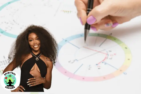 Sza – Full And Extended Birth Chart