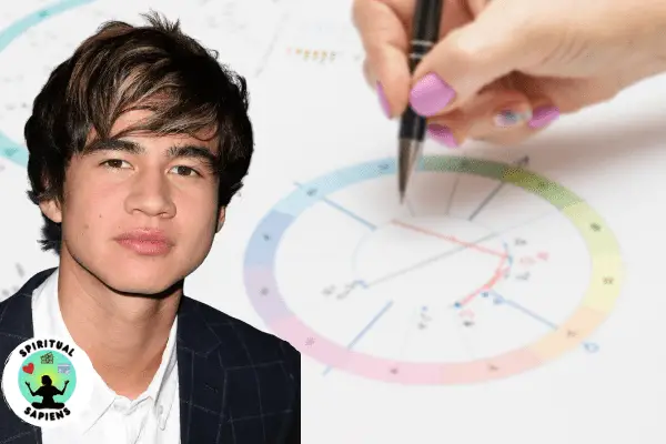 Calum Hood – Full And Extended Birth Chart